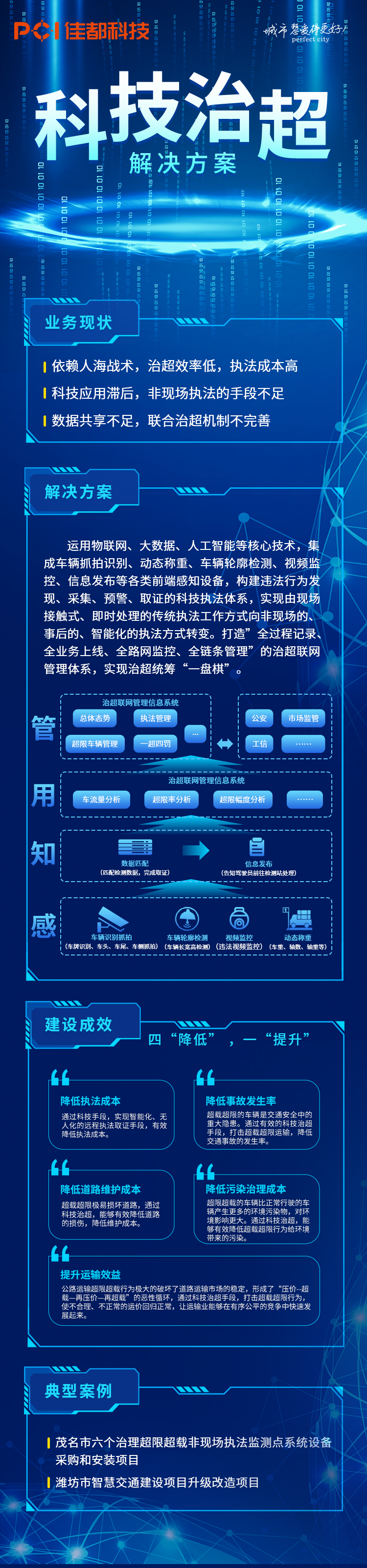 【交運(yùn)】科技治超解決方案一指禪.jpg
