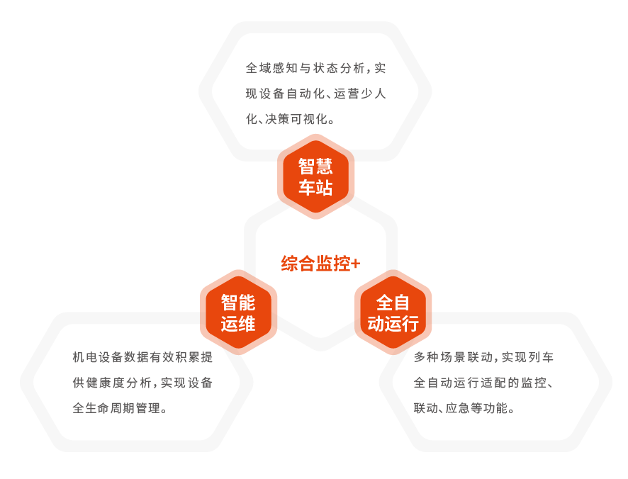綜合監(jiān)控-02.png