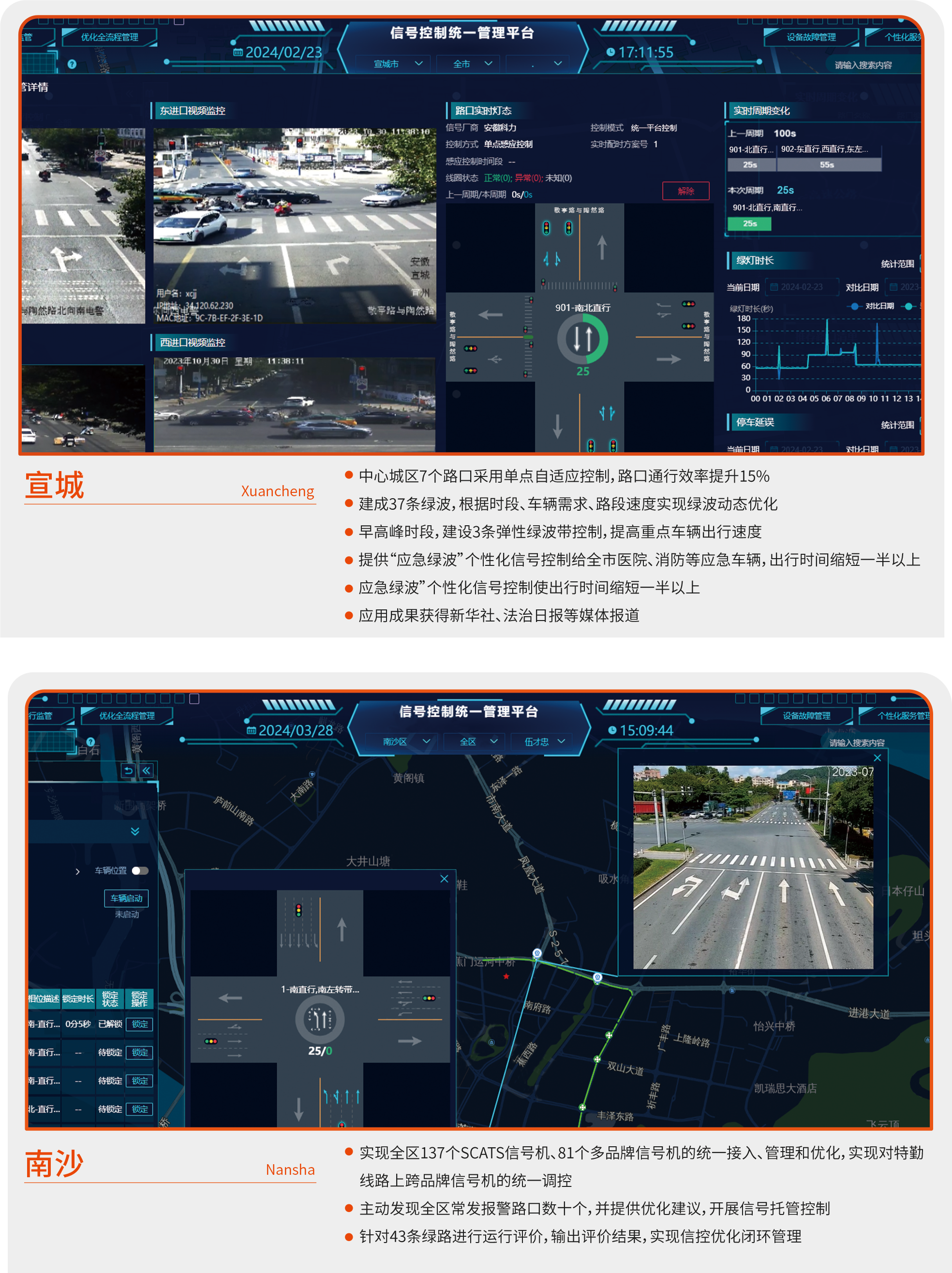 （一）統(tǒng)一信控平臺解決方案-04.png